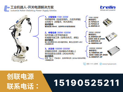 雷州-工业机器人-开关电源解决方案