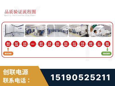 雷州-全流程品质验证体系完善